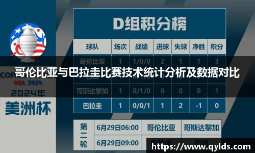 哥伦比亚与巴拉圭比赛技术统计分析及数据对比